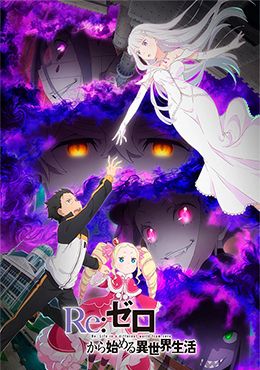 Re:Zero kara Hajimeru Isekai Seikatsu 3rd Season